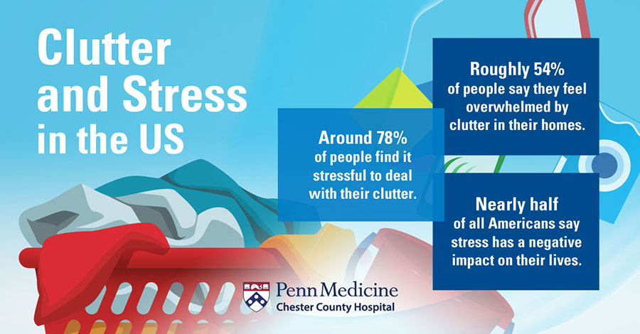 Clutter_and_stress_in_the_US